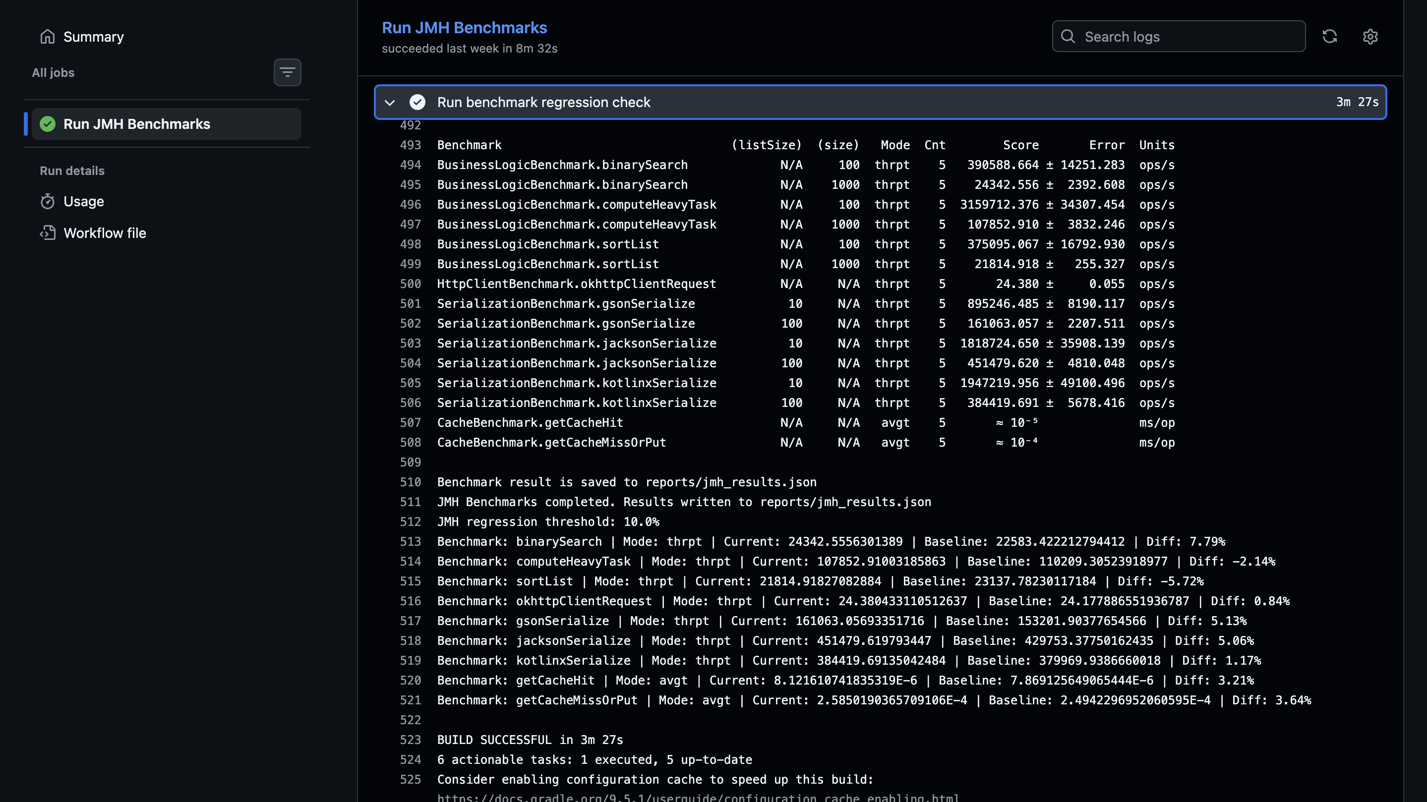 GitHub Actions CI: benchmark regression check results